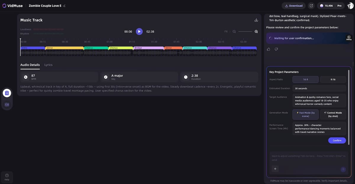 Review the AI's creative plan