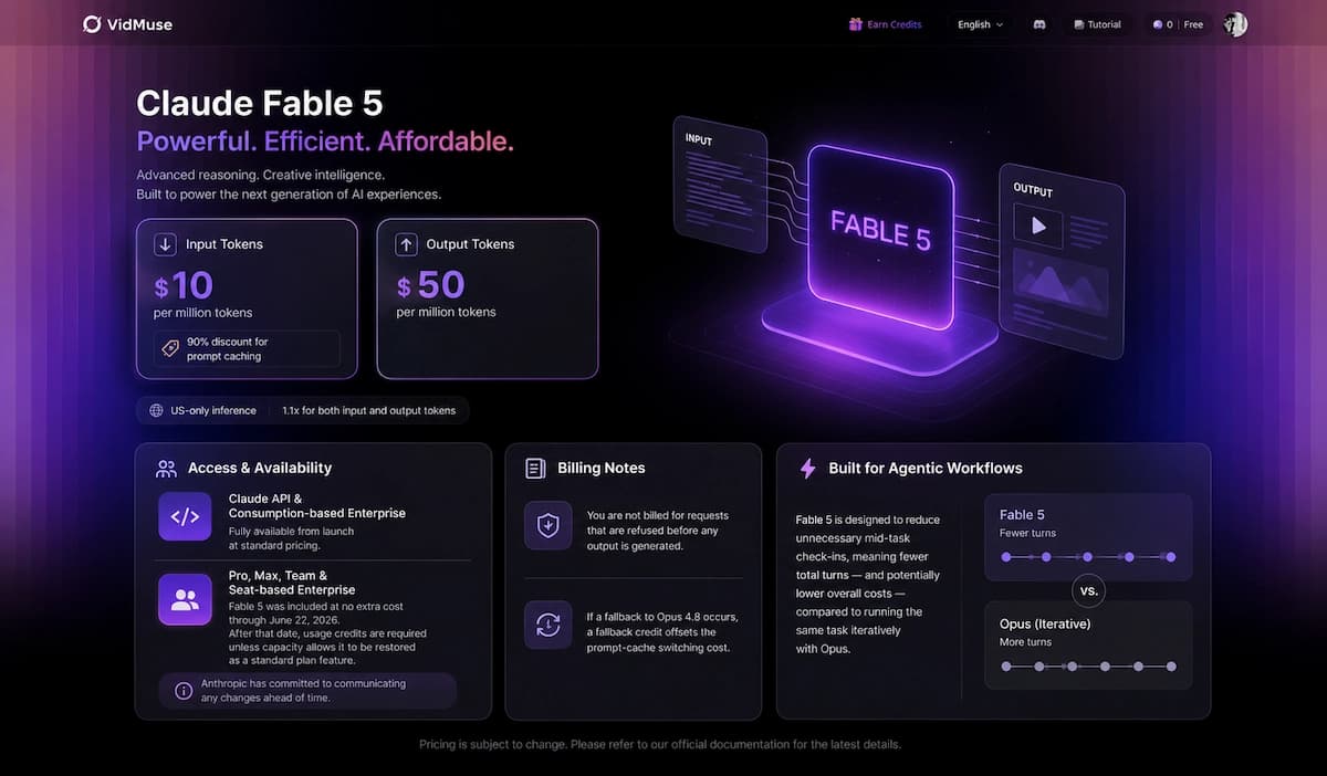 Claude Fable 5 pricing and token cost breakdown