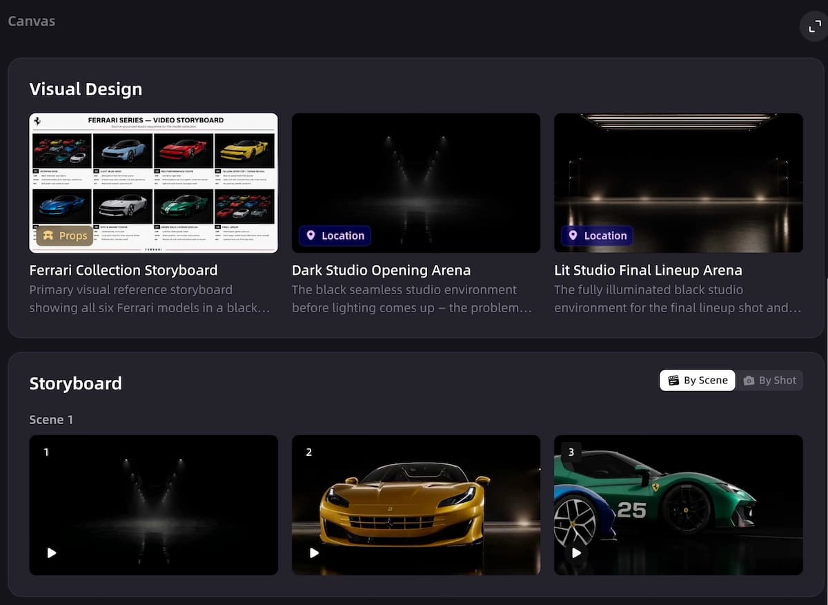 VidMuse generates visual assets and video clips following the planning