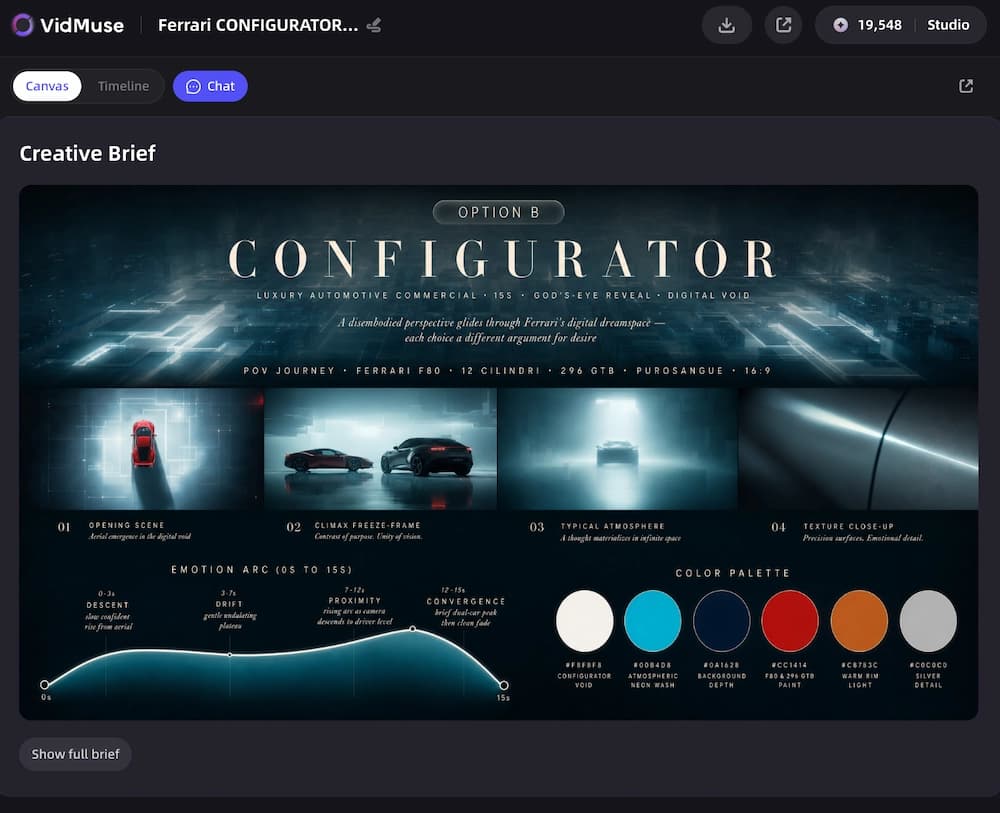 Review AI Creative Brief for LinkedIn Ads