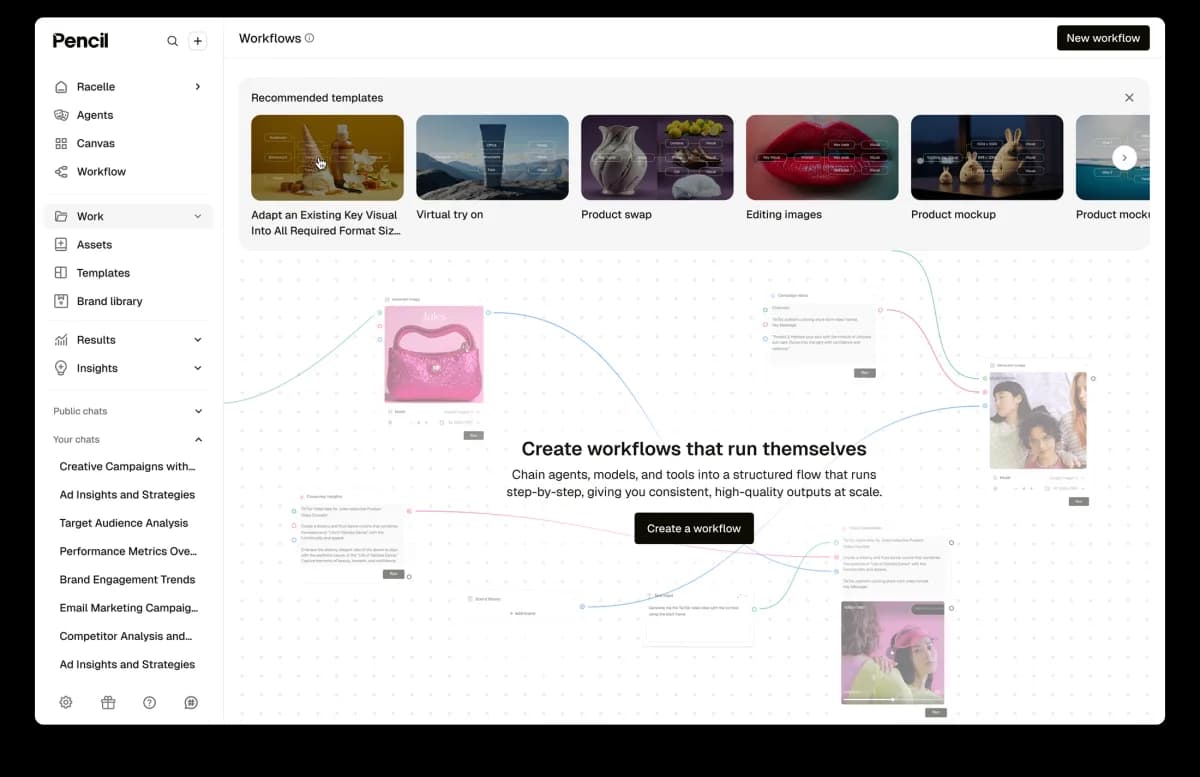 Pencil AI Ad Generator