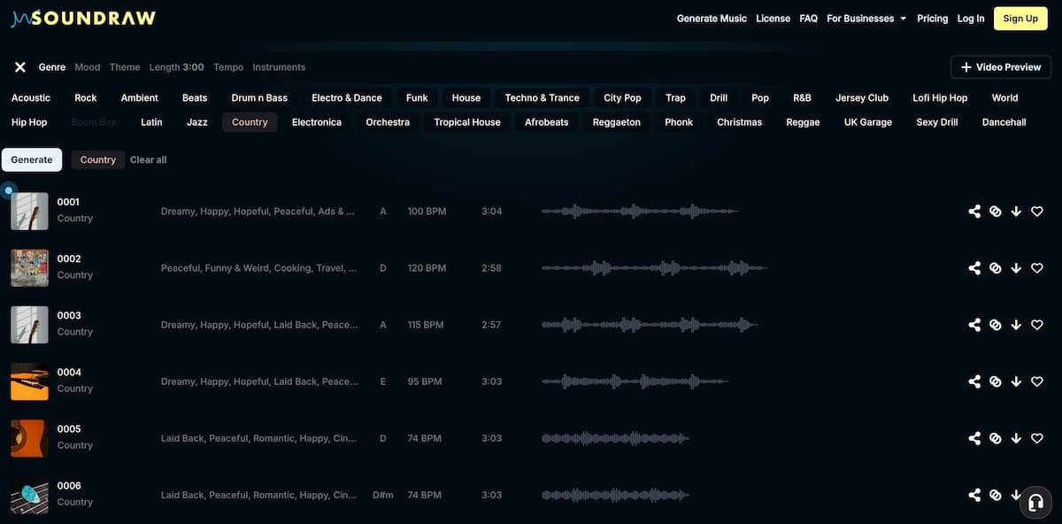 Soundraw AI Music Generator